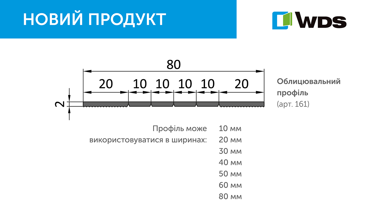 Вікно енергоефективне